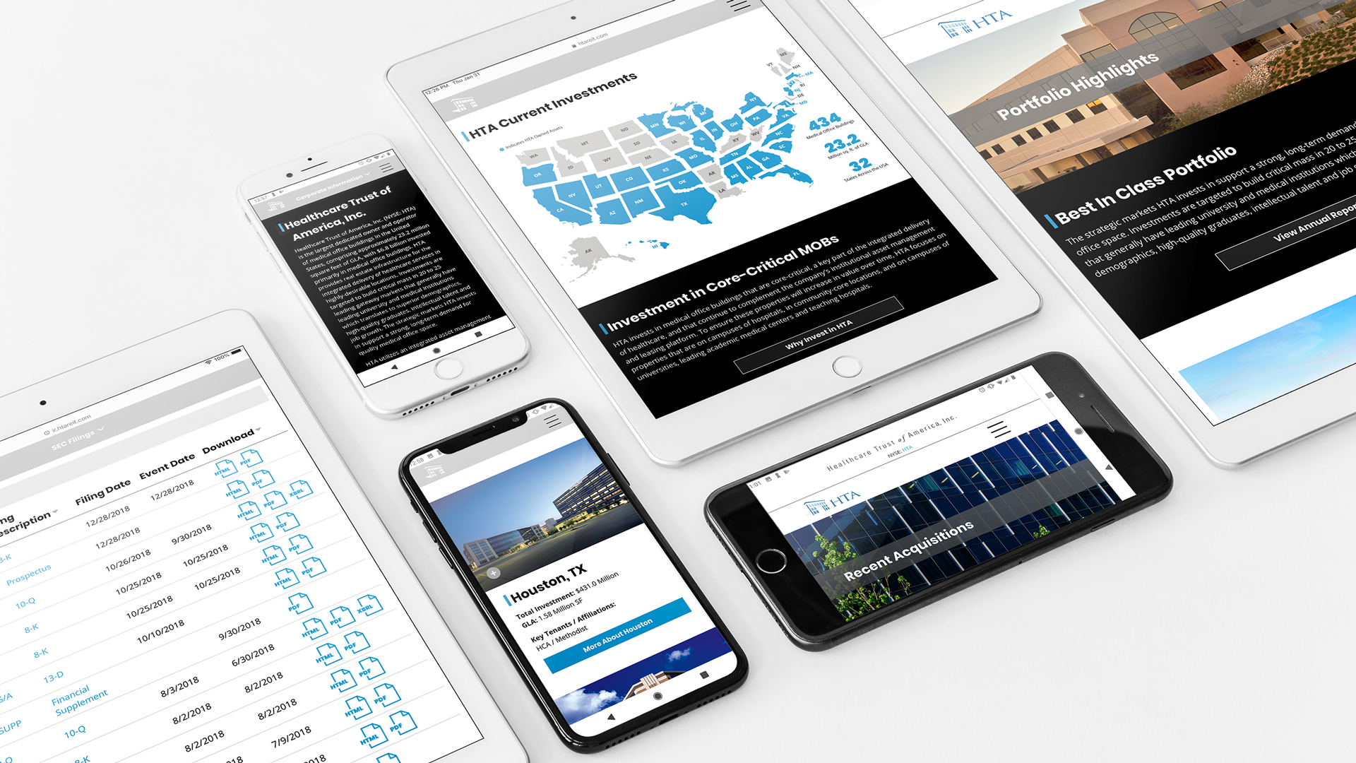 Healthcare Trust of America Web Design Responsive Devices